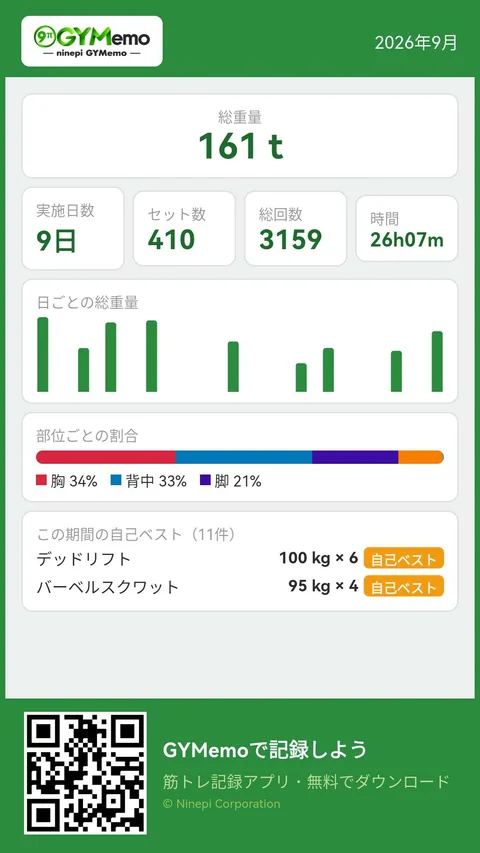 集計（期間）